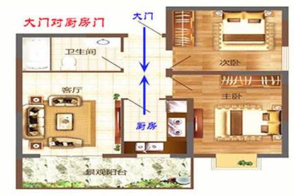 独家揭秘：大门旁开小门的风水效应，你了解多少？