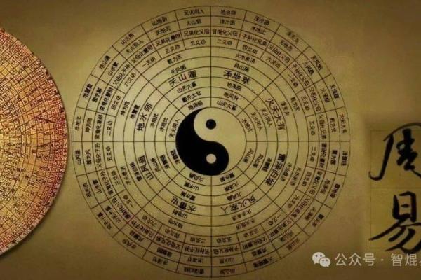 揭秘生辰八字：入宅吉日一网打尽，助你安家乐业，财运亨通