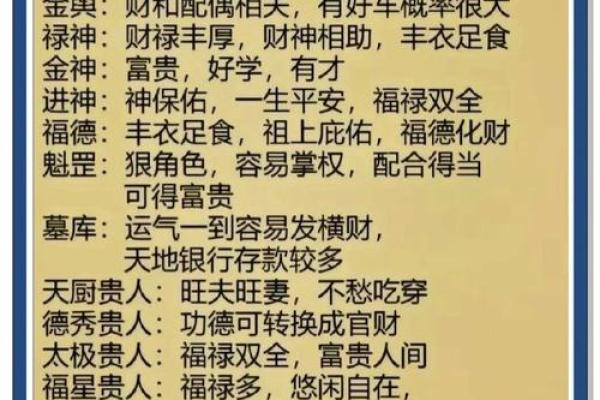 生辰八字查询文昌的关键作用与解读
