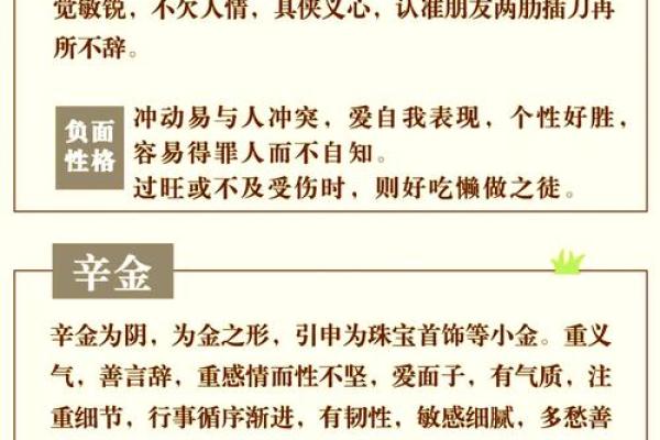 字的五行属性如何影响个人运势