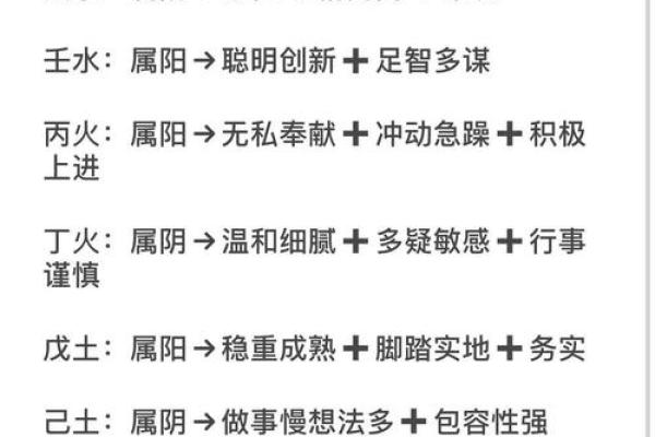 字的五行属性如何影响个人运势