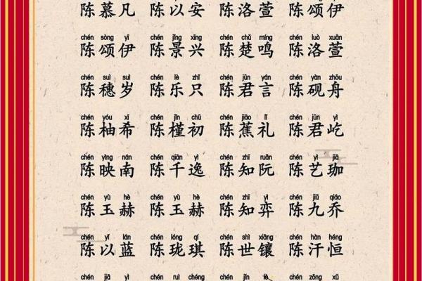 仵宝宝起名创意集