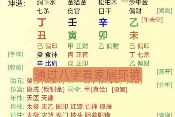 房屋风水如何与生辰八字相辅相成