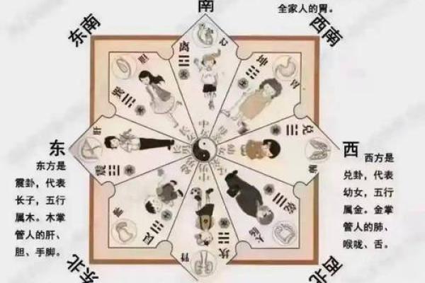 风水学的神秘魅力与它对人的影响