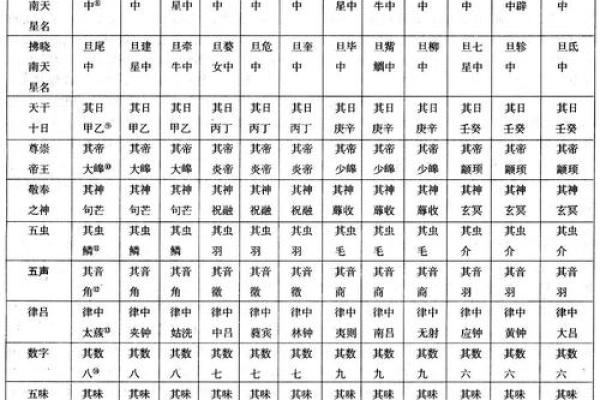 五行解析：贻字的五行属性是什么