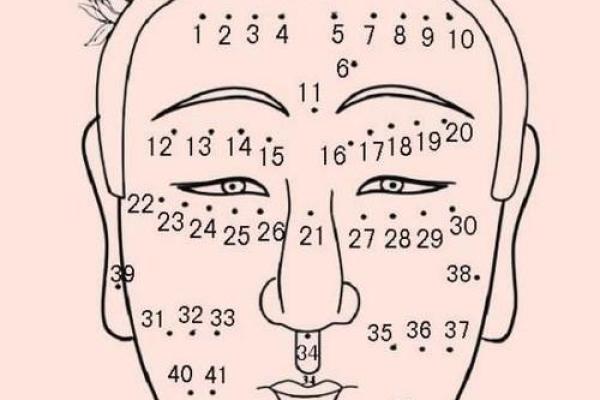 男人黑心面相揭秘：一眼看穿心机男