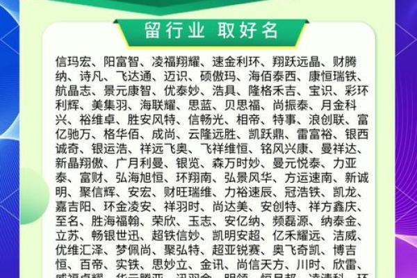 提升市场竞争力，实物起名公司为您的产品命名加分