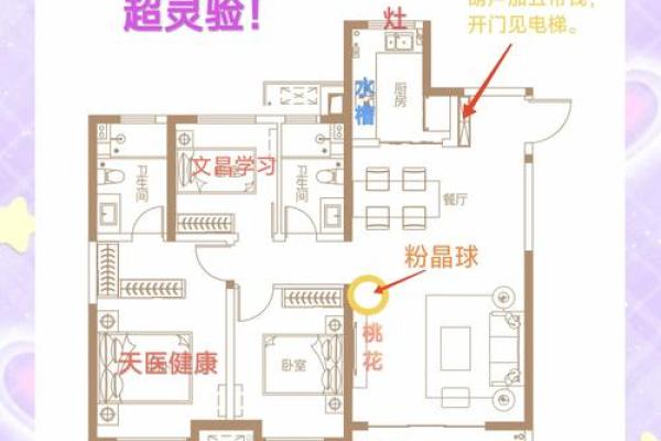 风水大师亲授：家居布局，招财旺运必备技巧！