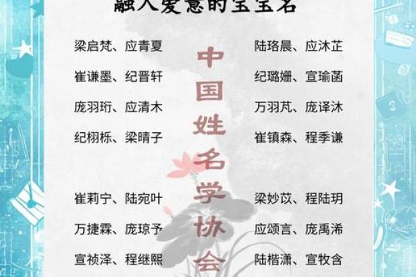 传承经典，打造独具特色的宝宝名字