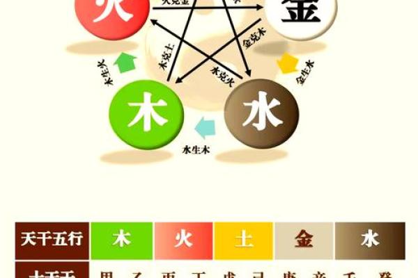 庆五行属性对个人运势的影响