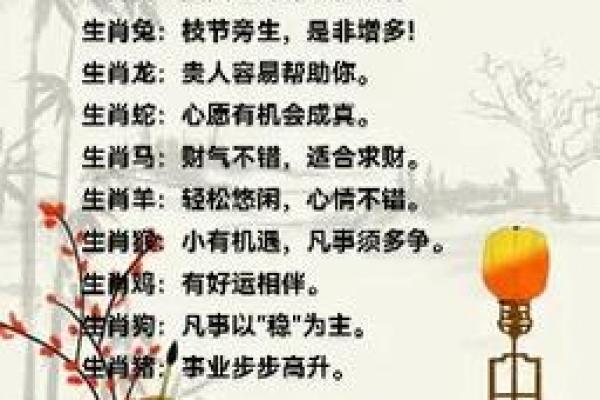 如何通过生辰八字分析生肖运势