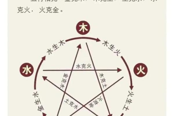 恋爱风水学解析：提升爱情运势的风水布局方法