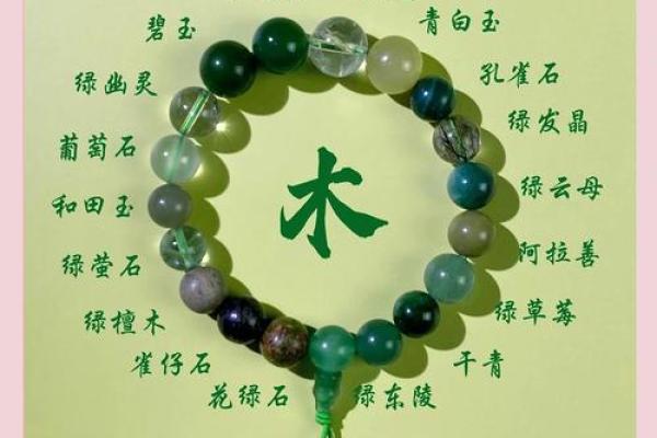 五行缺木的字在命名中的重要性