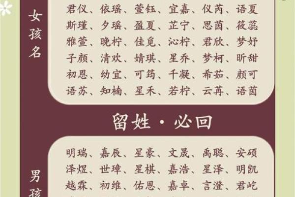 桂氏宝宝名字创意集