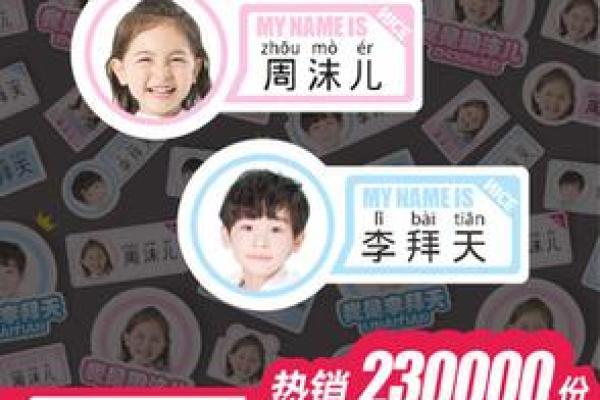 桂氏宝宝名字创意集