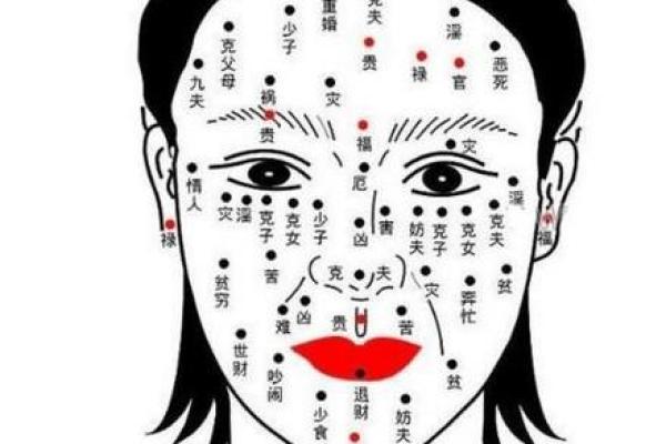 神秘印记：揭秘女人全身痣相的神奇魅力