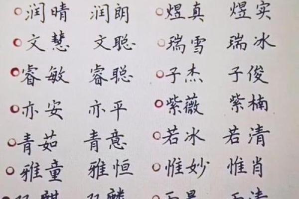 2018秋季新生，吉祥好名字精选
