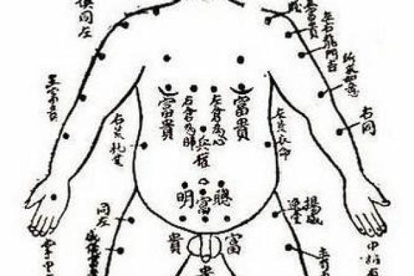 痣相解析：男人身上哪些痣相预示着爱情美满？