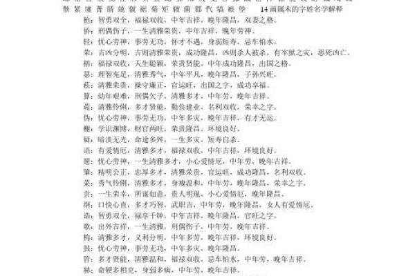 常见的五行属木字及其解析