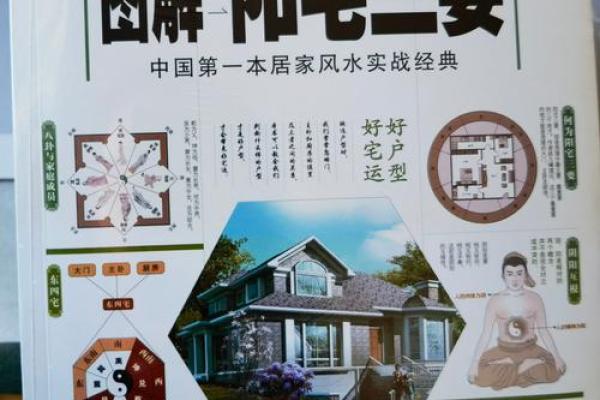 家居风水秘术：布局有术，幸福生活从此开始
