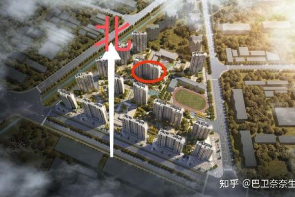 选地皮时如何运用风水学提升生活质量