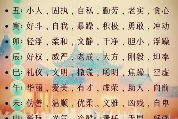 解读十二地支对人体各部位的影响