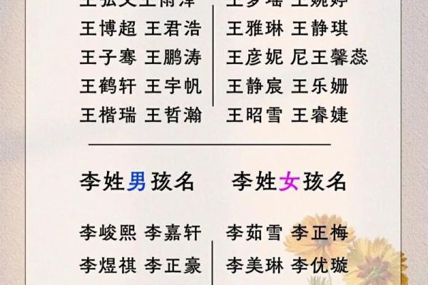 从有栀看起名：揭秘名字的寓意与寓意