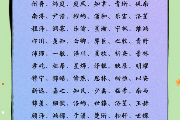 尤尤：寓意美好，运势亨通，姓名评分揭秘