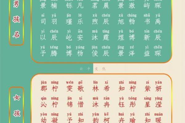 宝宝取名神器，免费起名任你选