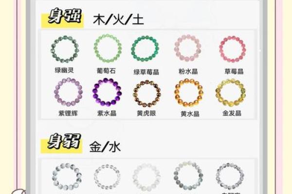 探索婧五行与健康的神奇联系