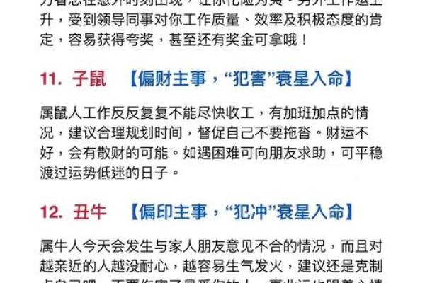 十二生肖运势揭秘：本周运势谁最旺？