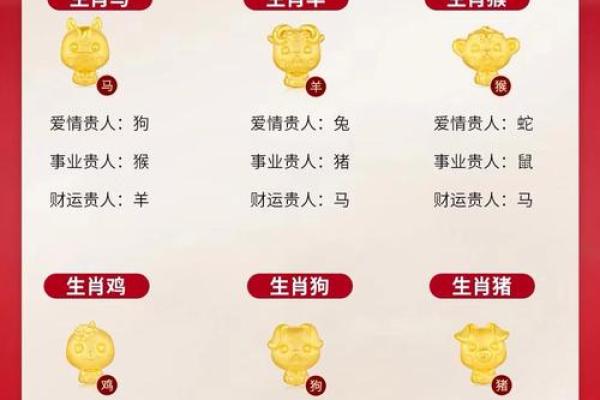 十二生肖运势揭秘：本周运势谁最旺？