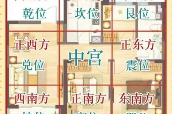 家居风水布局技巧：提升家居运势的必备手册