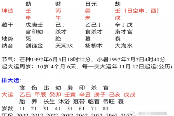 解析生辰八字软件背后的命理智慧