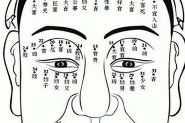 大腿痣相决定男人运势，这五大特征你了解吗？