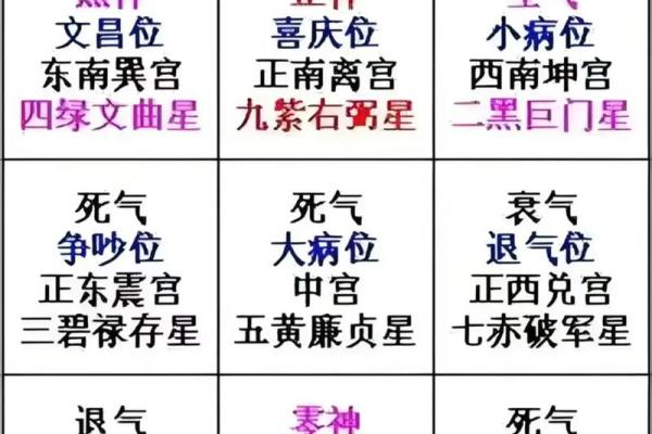 家宅风水秘籍：招财旺运必备指南