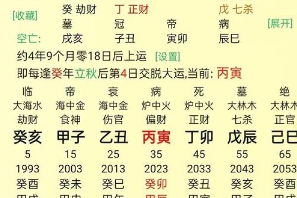 揭秘7月7日出生的生辰八字之谜