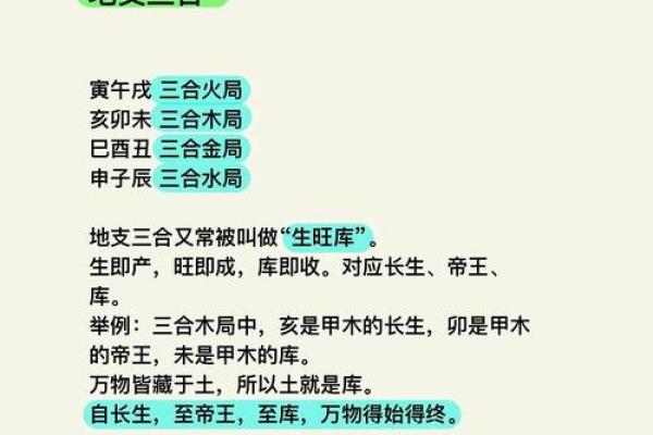 探索卯地支相合的传统意义