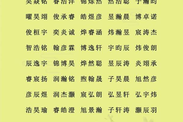 如何选择专业的起名吉凶公司，确保名字吉利