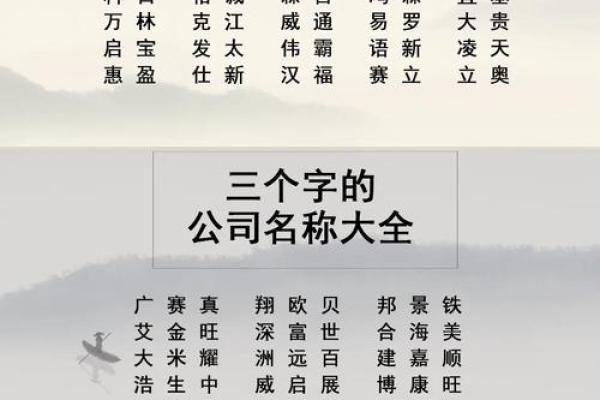 如何为齐公司选择一个独特且有影响力的名字