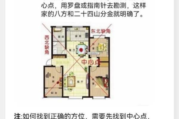风水布局神器：图片摆放攻略，让你的家财运亨通！
