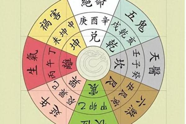 家居风水2023年必看要点，让你的家财运亨通