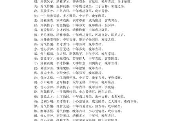 五行火字在汉字中的运用与价值