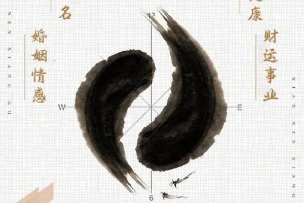 从八字看十年运势，命运掌握在自己手中