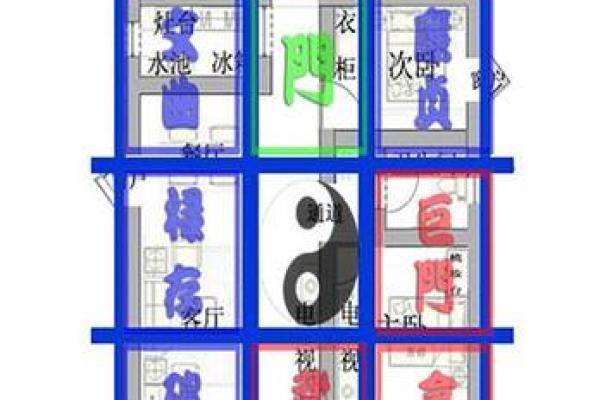 风水学门派解析：新手如何入门学习