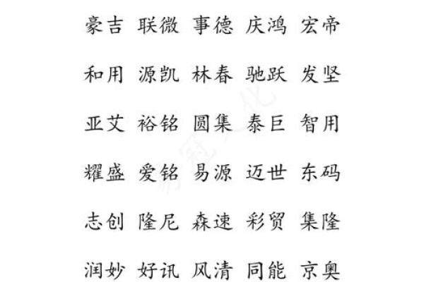 专业团队免费起名 简单大方助力品牌成长