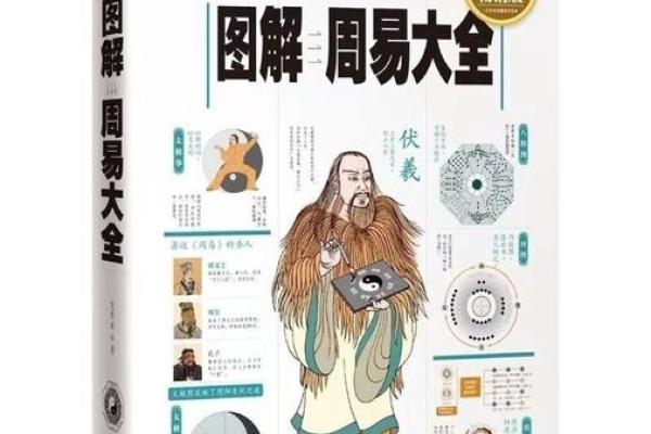 风水学自学指南：掌握基础与进阶技巧的必备书籍推荐