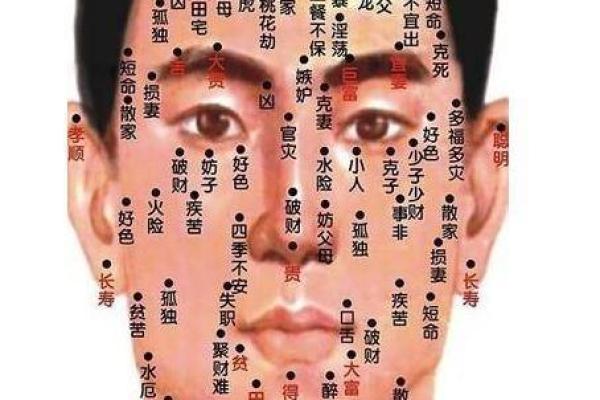 天枢痣，财运亨通的秘密武器！