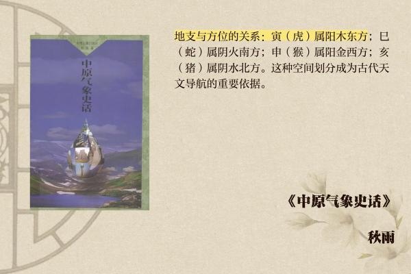 寅在五行中的象征与意义