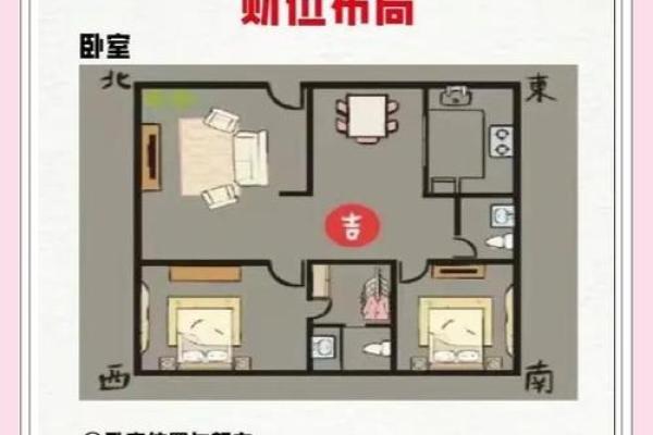 郑州家居风水大揭秘，快速提升生活质量必看攻略